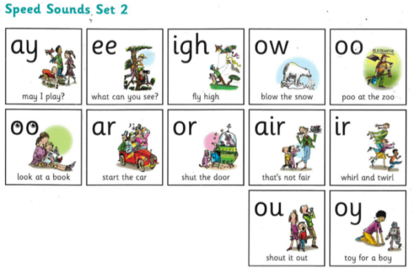 Set2 Orig