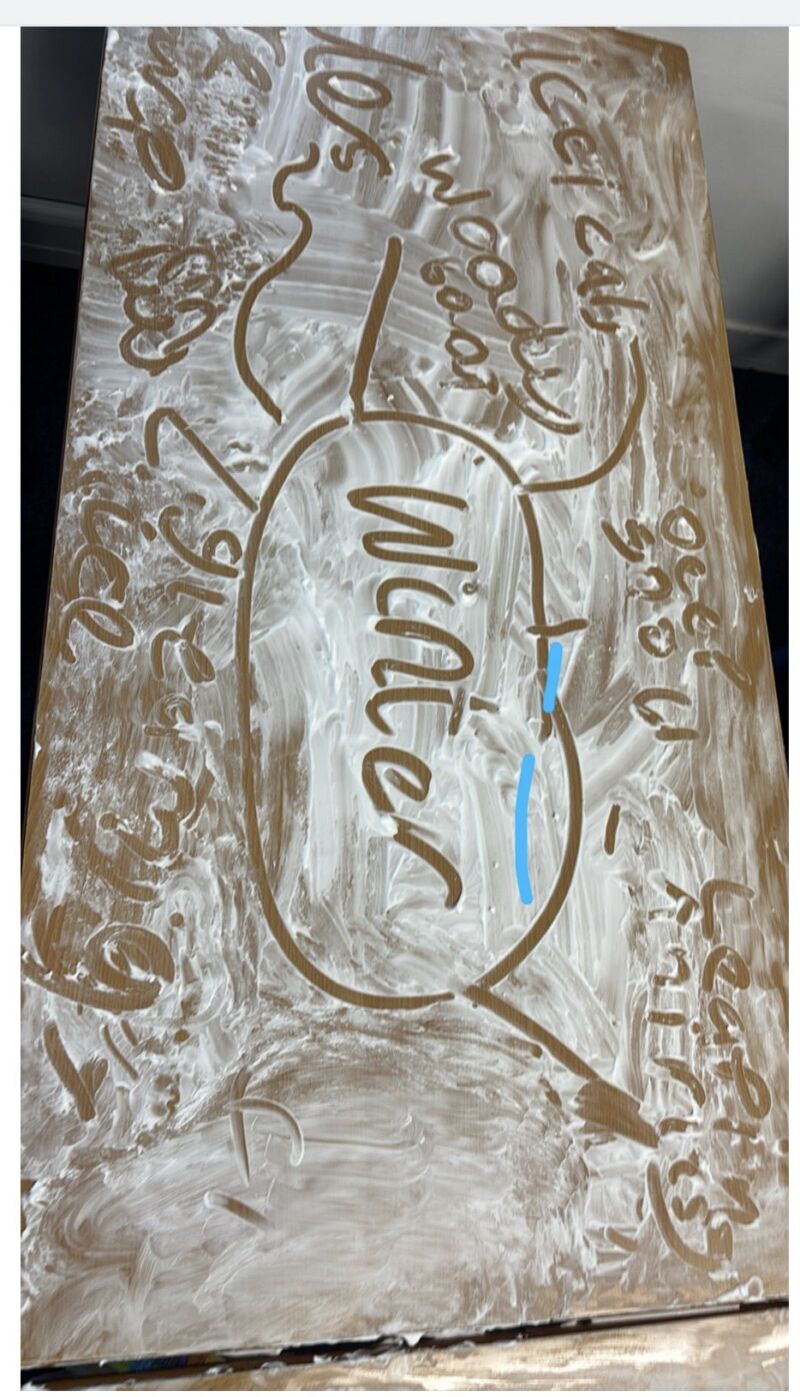 Image for the Tweet beginning: Today we have been creating