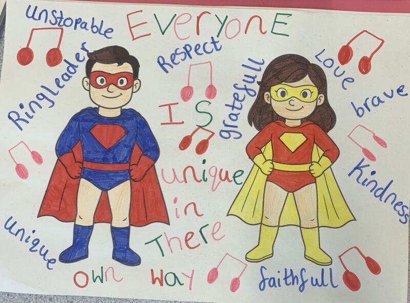 Image for the Tweet beginning: “In Class 10 we’re exploring